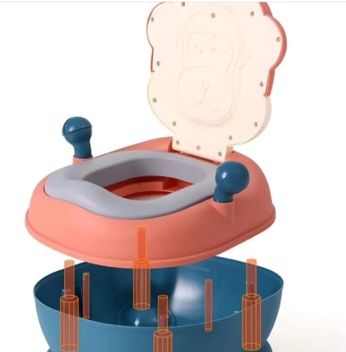 Monkey Potty Training Seat 2458